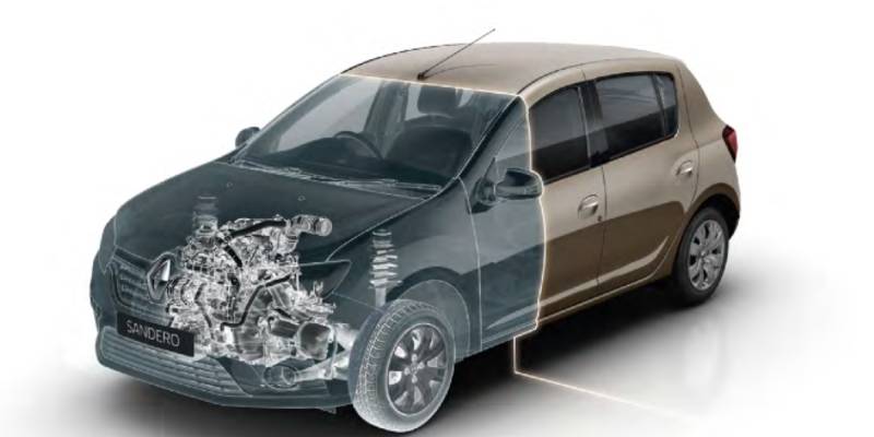 Sandero Sandero